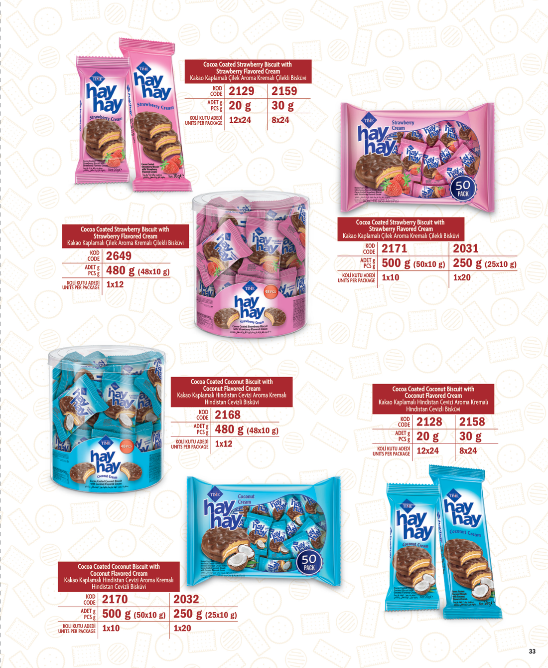 Bisküvi markaları katalog kapağı