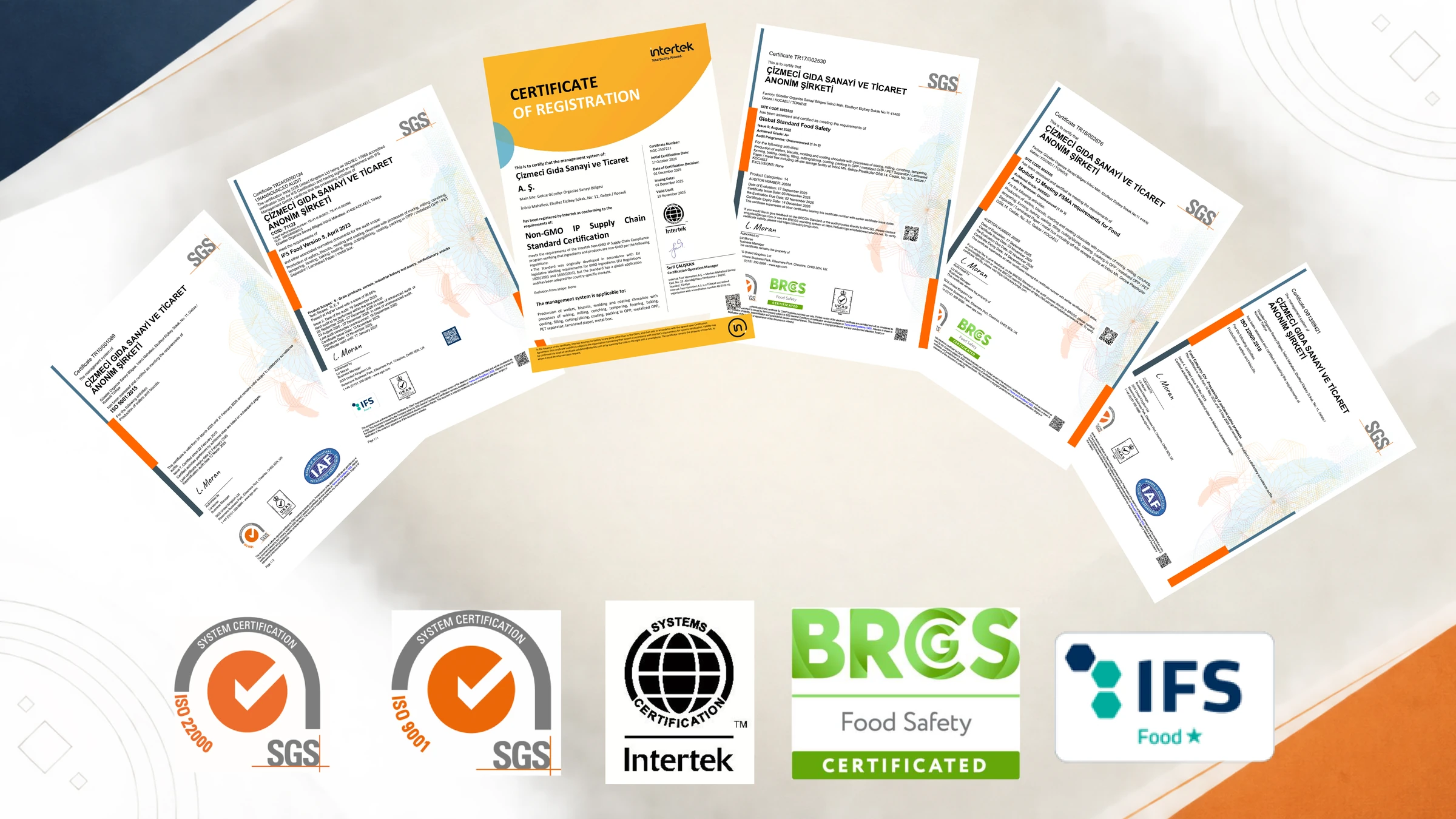 Çizmeci Gıda sertifikaları: BRCGS, IFS Food, ISO 22000, ISO 9001, Non-GMO, FSMA
